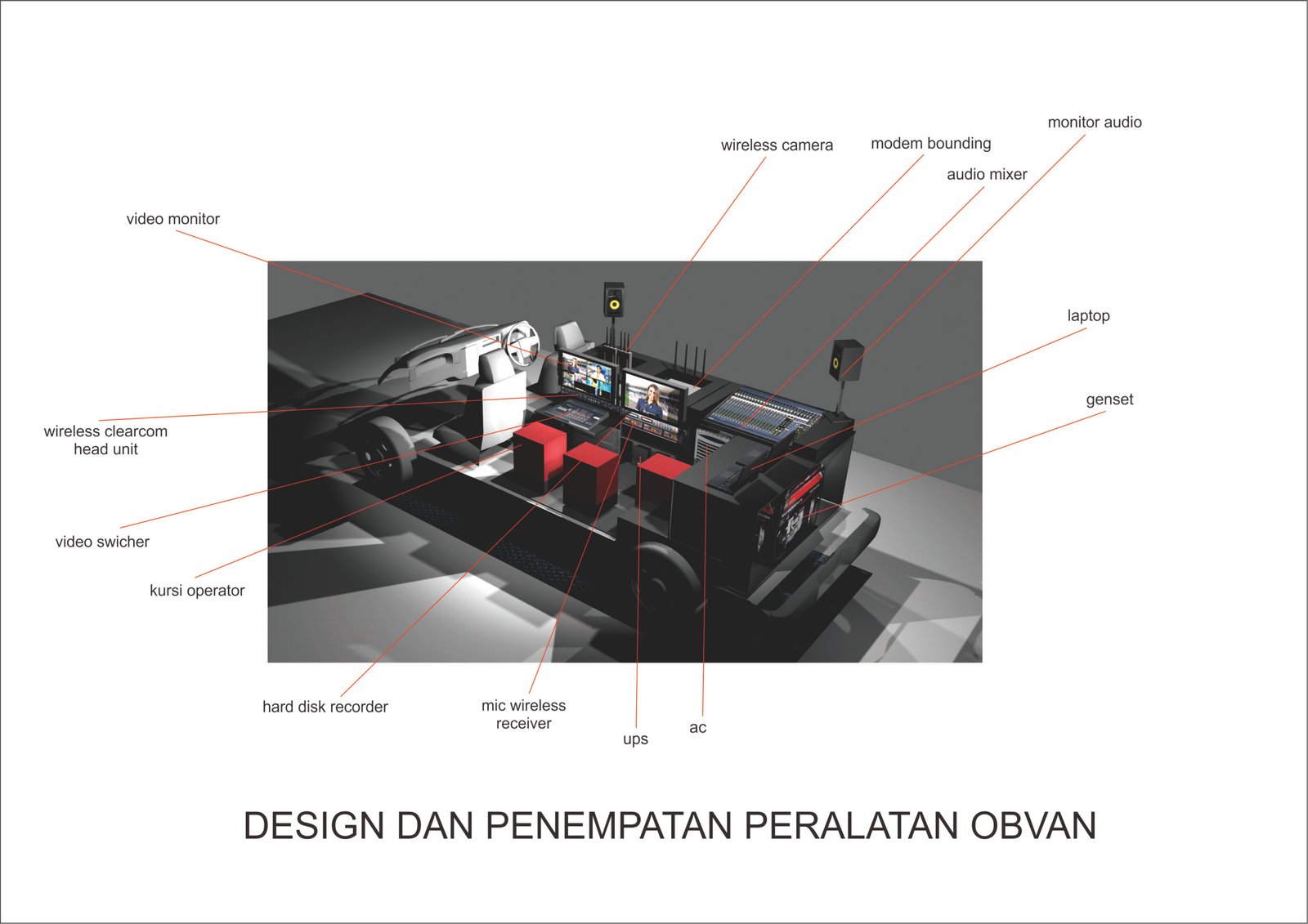 gambar barang